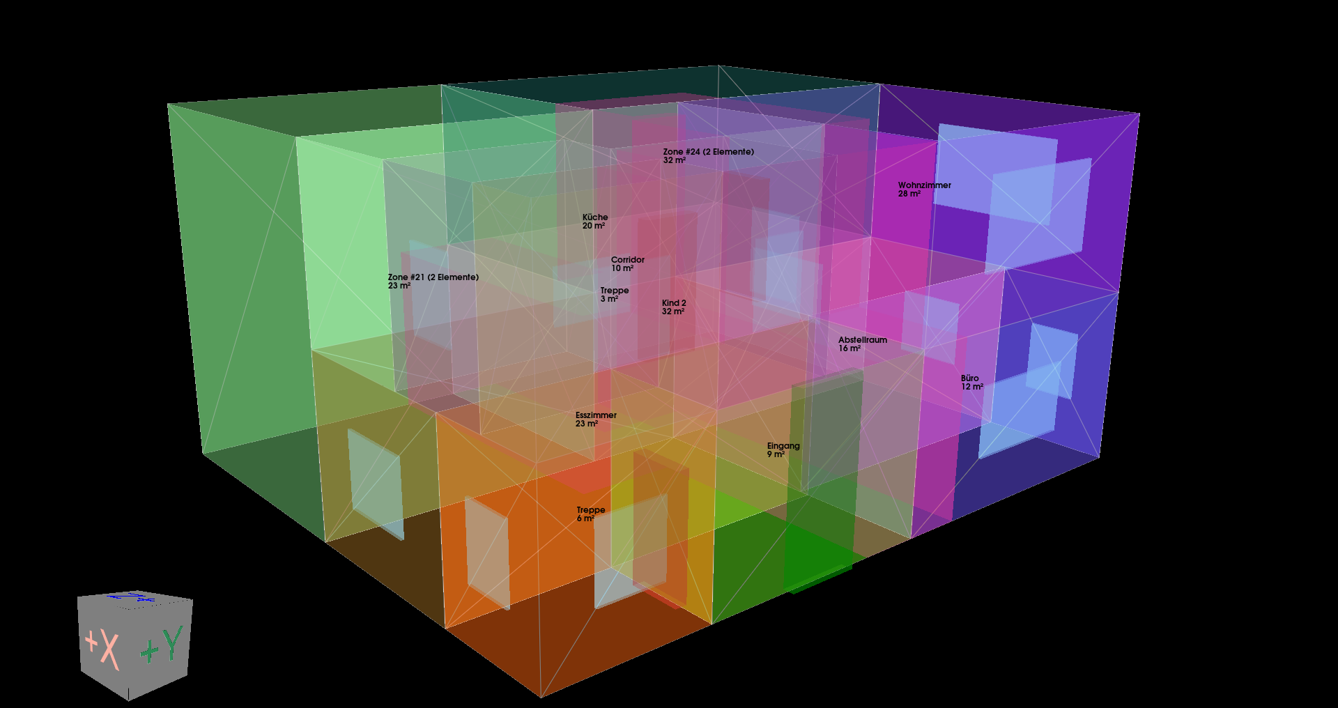 Darstellung des ’internen’ Zustands beim Entwurfsprozess